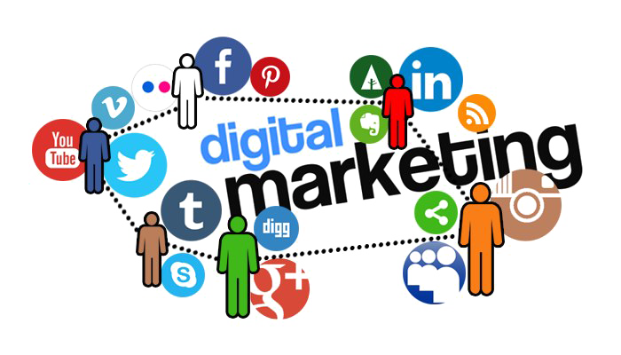 What is digital marketing(SEO,SMO & PPC)?